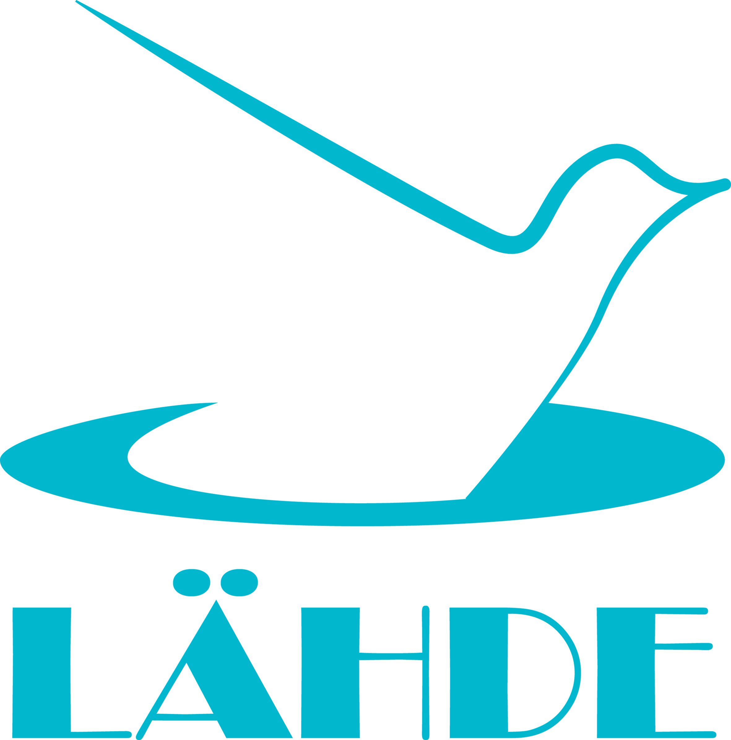 Lähde-ryhmän ehdokkaat